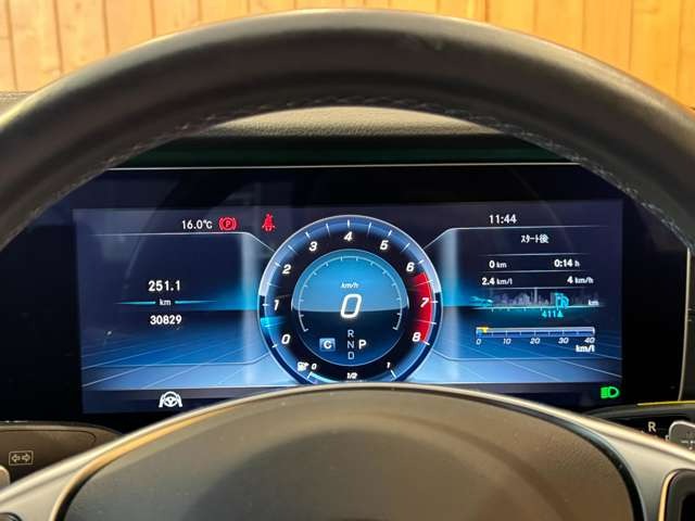 Eクラス E200 アバンギャルド スポーツ