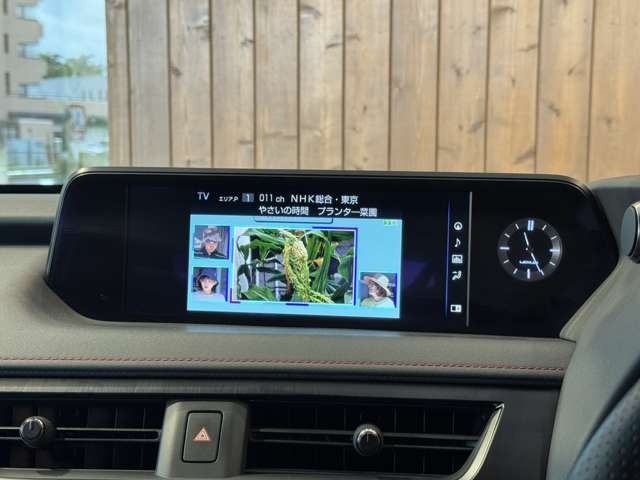 UX 250h Fスポーツ